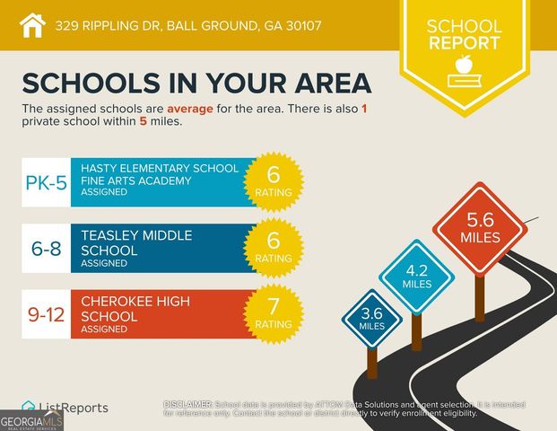 329 Rippling Drive, Ball Ground, GA 30107