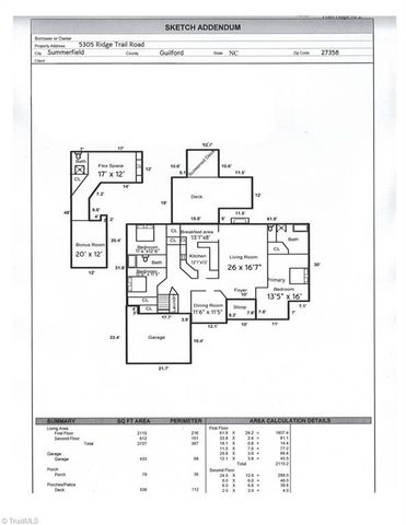 5305 Ridge Trail Road, Summerfield, NC 27358