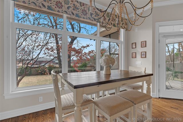 6828 E 118th Street S, Bixby, OK 74008