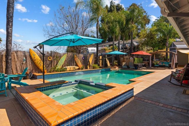 12308 Topa Hill, Lakeside, CA 92040