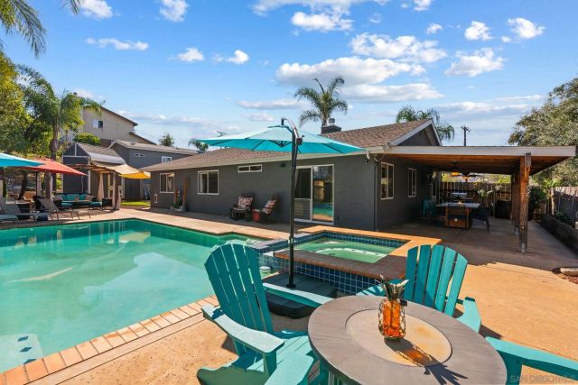 12308 Topa Hill, Lakeside, CA 92040