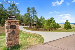18890 Wing Tip Road, Colorado Springs, CO 80908
