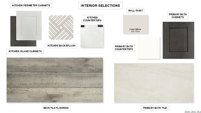 13020 Macar Manor, San Antonio, TX 78245