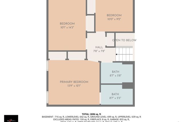 1898 Delmar Drive, Freeport, IL 61032