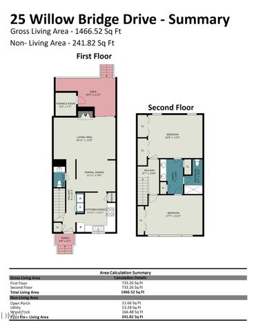 25 Willow Bridge Drive, Durham, NC 27707