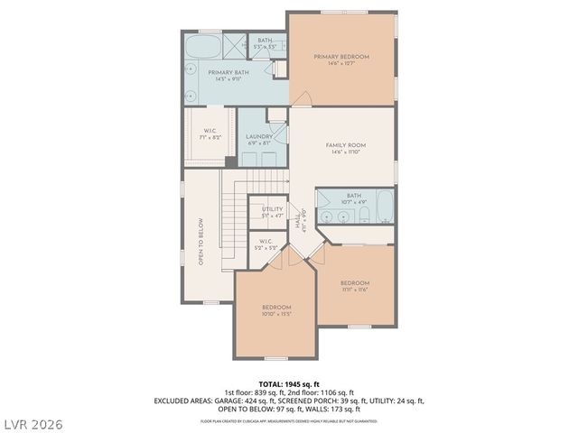 1948 Nitida Street, Las Vegas, NV 89106