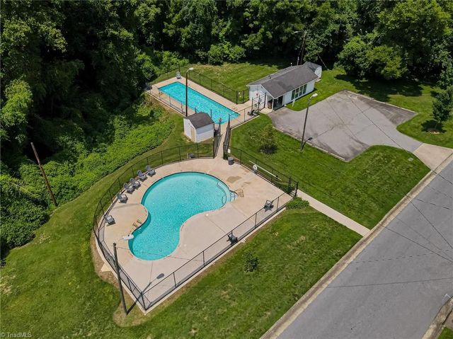 1829 Villa Drive, Greensboro, NC 27403