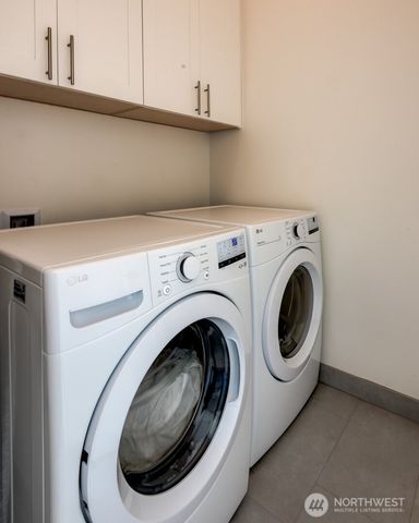 201 Panorama Drive, Cle Elum, WA 98922