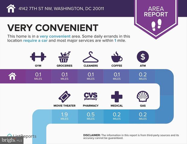 4142 7TH ST NW, Washington, DC 20011