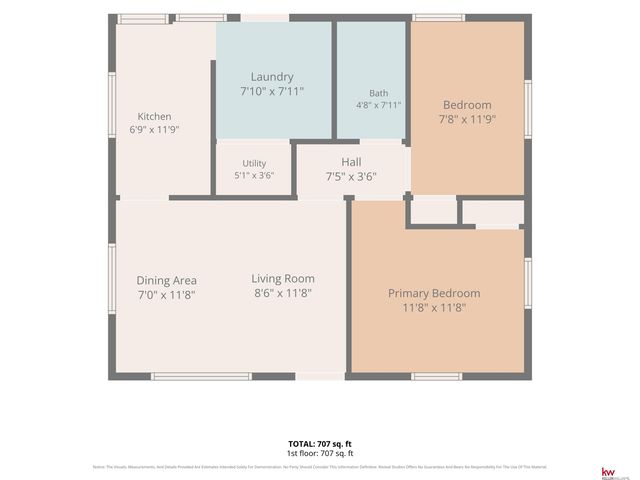 6631 Franklin Street, Omaha, NE 68104