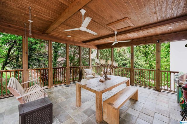 991 FERN STREET, Homewood, AL 35209