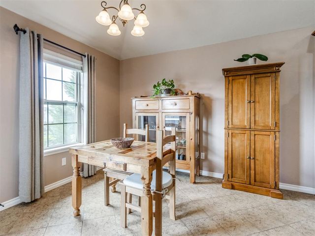 1524 Rangeline Road, Norman, OK 73071