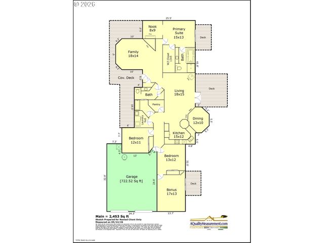 16777 S UNION MILLS Rd, Mulino, OR 97042