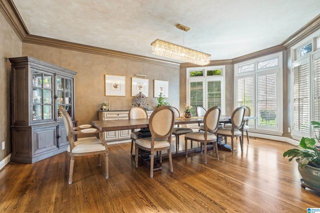 5064 GREYSTONE WAY, Hoover, AL 35242