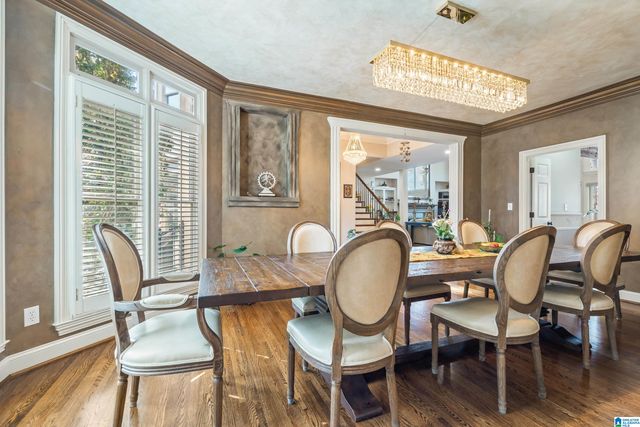 5064 GREYSTONE WAY, Hoover, AL 35242