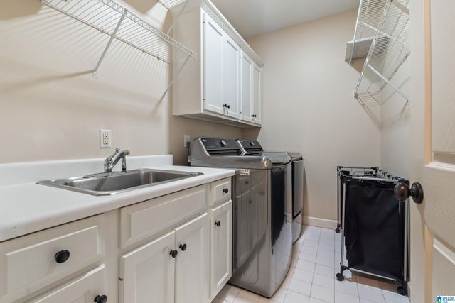 5064 GREYSTONE WAY, Hoover, AL 35242