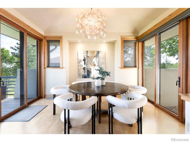 5355 Westridge Drive, Boulder, CO 80301