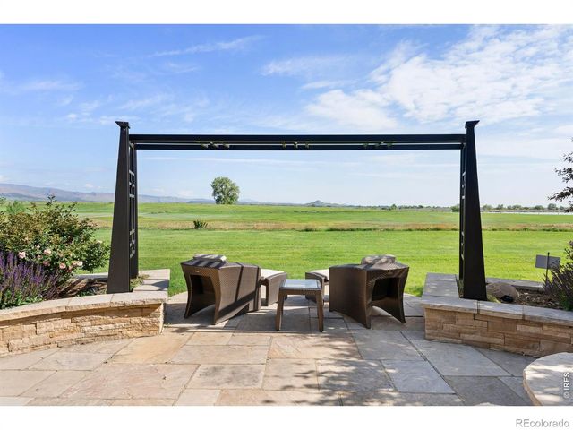 5355 Westridge Drive, Boulder, CO 80301