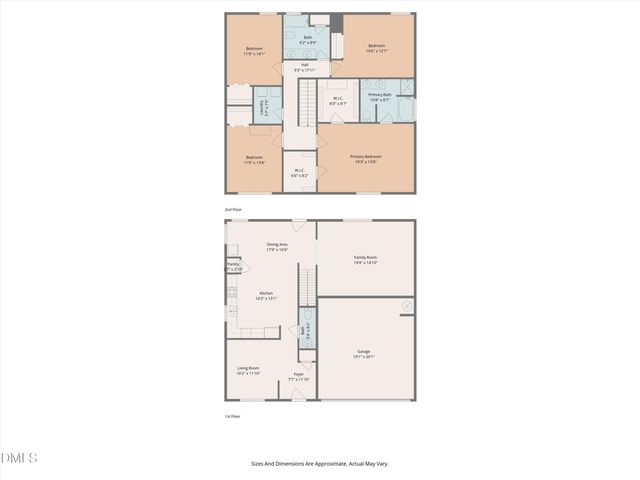 3302 Genlee Drive, Durham, NC 27704