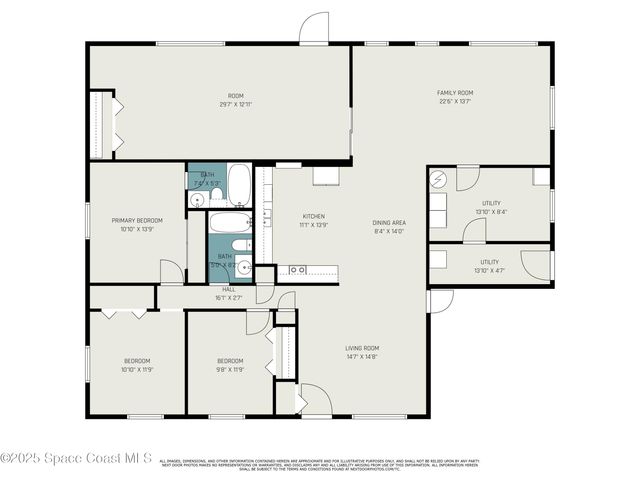 935 S Varr Avenue, Rockledge, FL 32955