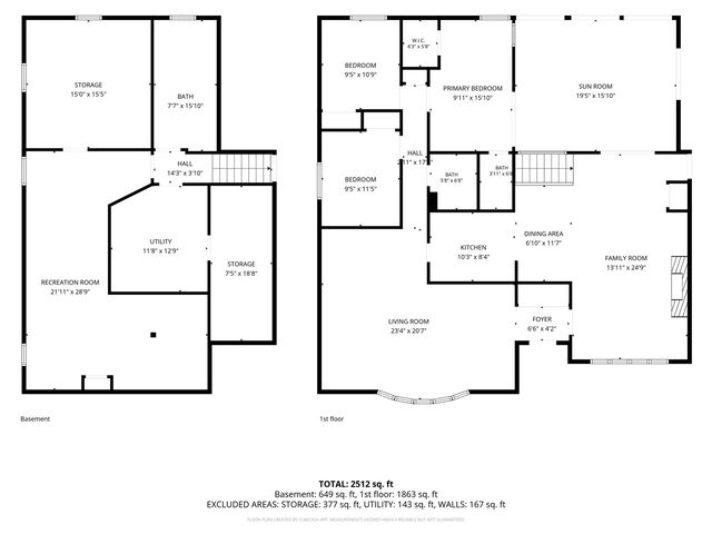 3904 Sally Drive NE, Cedar Rapids, IA 52402