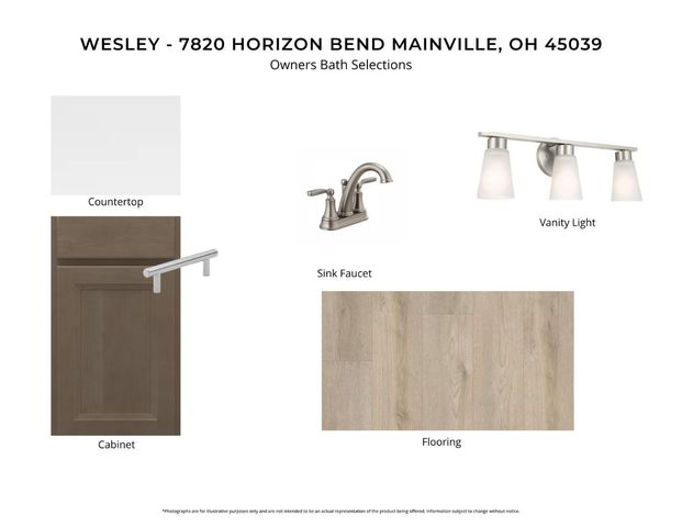 7820 Horizon Bend, Hamilton Twp, OH 45039
