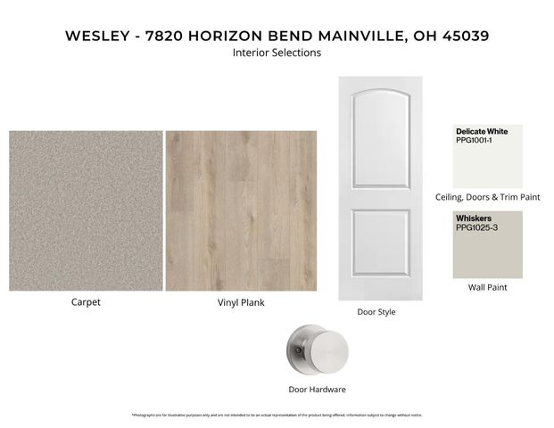 7820 Horizon Bend, Hamilton Twp, OH 45039
