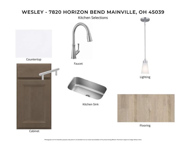 7820 Horizon Bend, Hamilton Twp, OH 45039