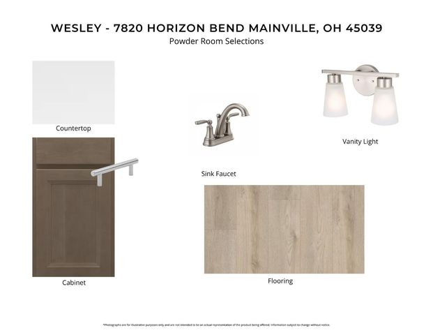7820 Horizon Bend, Hamilton Twp, OH 45039
