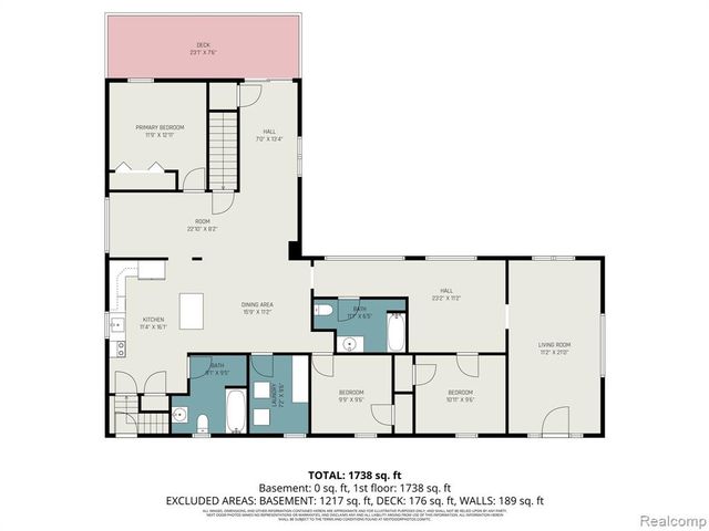 9433 E Lovejoy Road, Perry, MI 48872