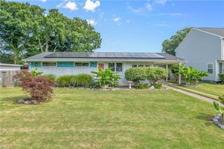 2520 Malden AVE, Norfolk, VA 23518