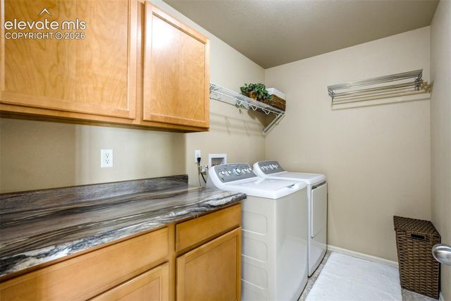 7660 Dry Willow Way, Colorado Springs, CO 80908