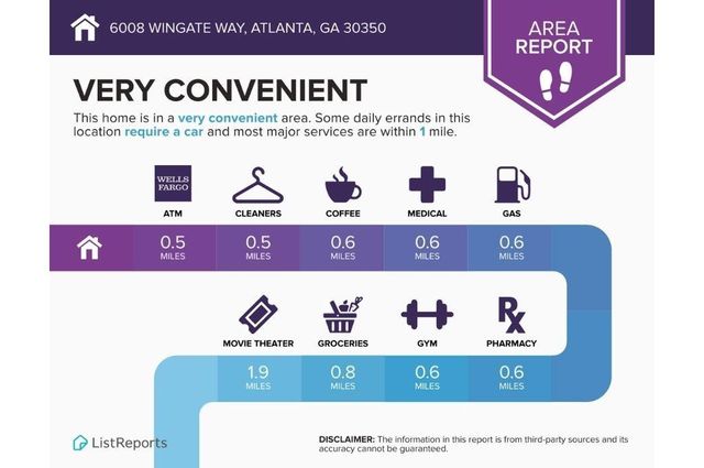 6008 Wingate Way 6008, Atlanta, GA 30350