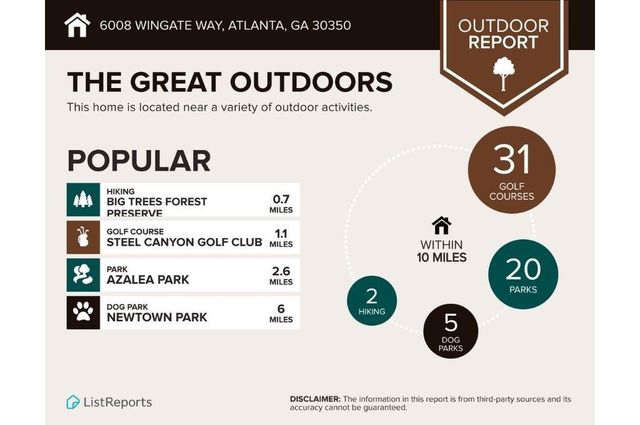 6008 Wingate Way 6008, Atlanta, GA 30350