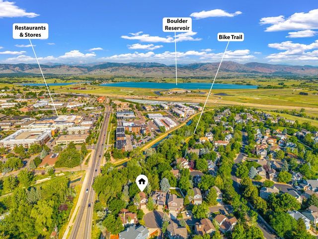 5419 Indian Summer Ct, Boulder, CO 80301