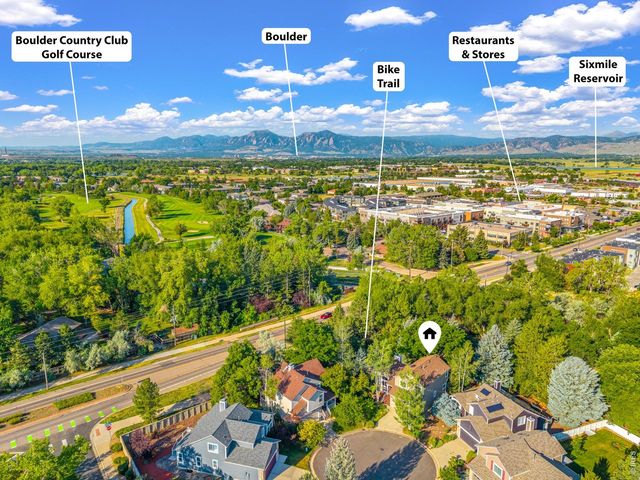 5419 Indian Summer Ct, Boulder, CO 80301
