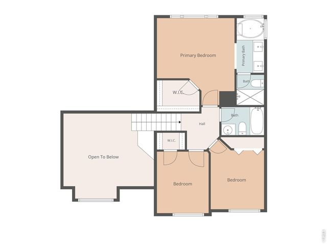 5419 Indian Summer Ct, Boulder, CO 80301