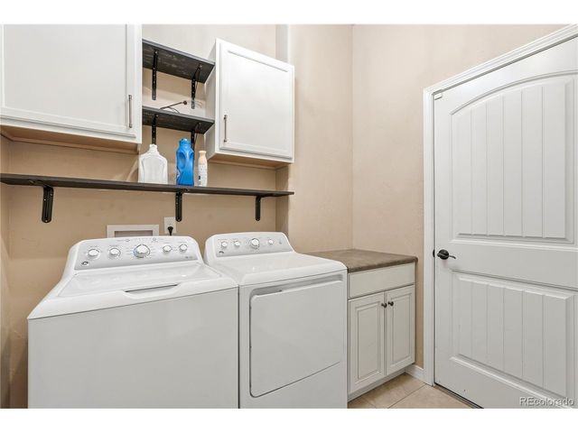 1908 Turnbull Dr, Colorado Springs, CO 80921