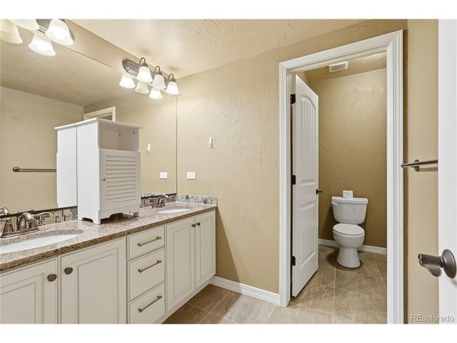 1908 Turnbull Dr, Colorado Springs, CO 80921