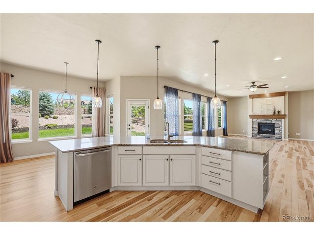 1908 Turnbull Dr, Colorado Springs, CO 80921