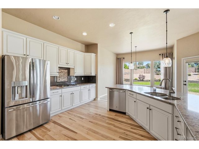 1908 Turnbull Dr, Colorado Springs, CO 80921