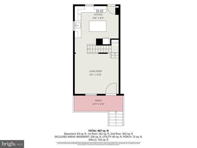 2642 KENNEDY AVE, Baltimore, MD 21218