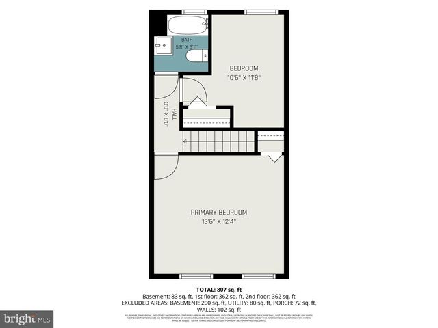 2642 KENNEDY AVE, Baltimore, MD 21218