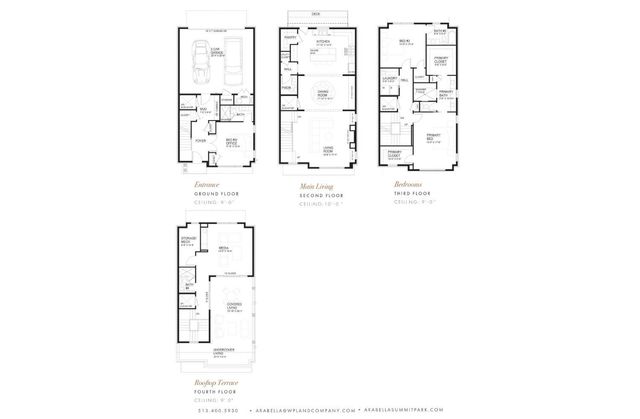 4208 Magnolia Alley, Blue Ash, OH 45242