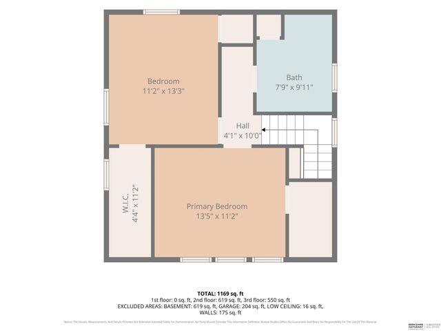 3136 N 58th Street, Omaha, NE 68104