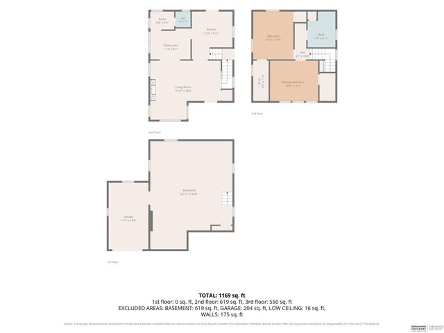 3136 N 58th Street, Omaha, NE 68104