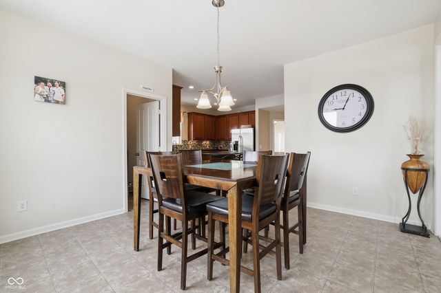 7879 Blue Jay Way, Zionsville, IN 46077