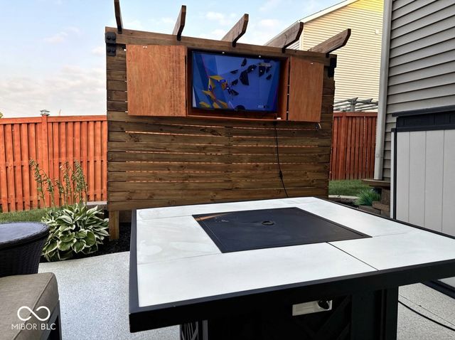 7879 Blue Jay Way, Zionsville, IN 46077