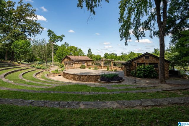 4244 2ND AVENUE S, Birmingham, AL 35222