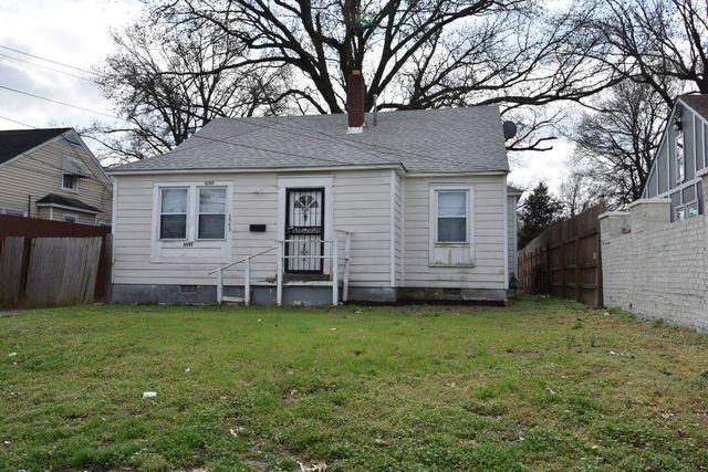 3543 GIVEN AVE, Memphis, TN 38122